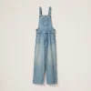 Light Blue Denim Overalls | Miu Miu