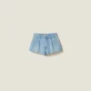 Sapphire Blue Denim Shorts | Miu Miu